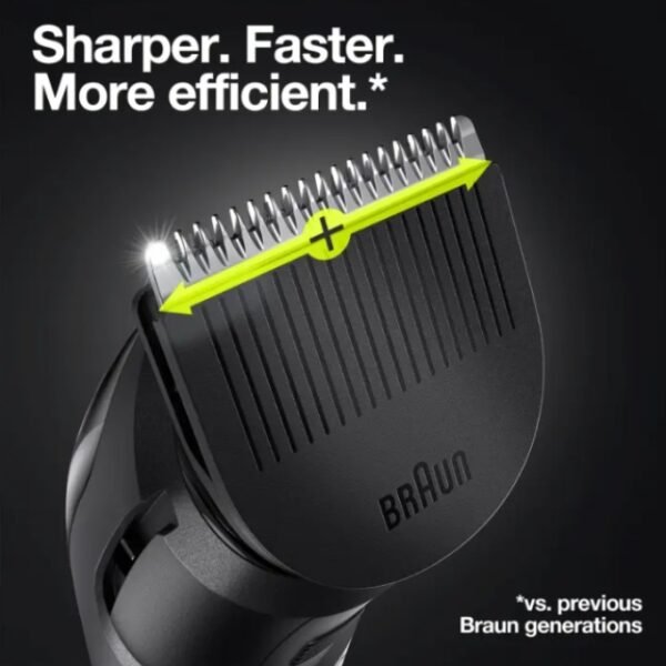 Braun sharper, faster and more efficient