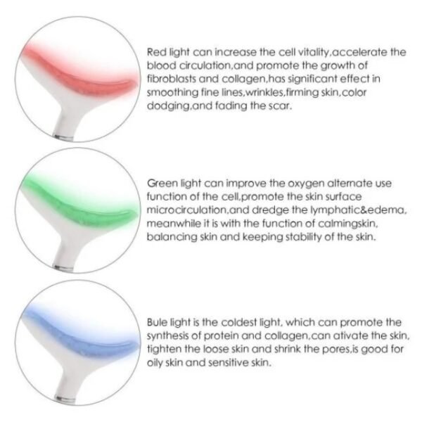 Versatile IPL Wrinkle Remover with 3 Modes: Red, Green, Blue.