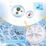 Effective auto circulation function of ultrasonic washer.