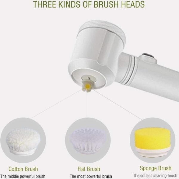 3-in-1 Brushes: Cotton, Flat, and Sponge Brush