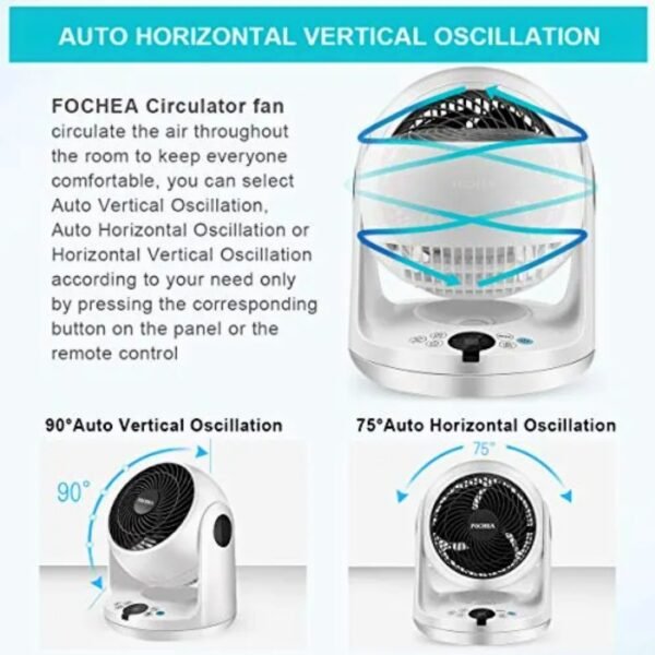 Cool auto oscillating Fochea air circulation fan.