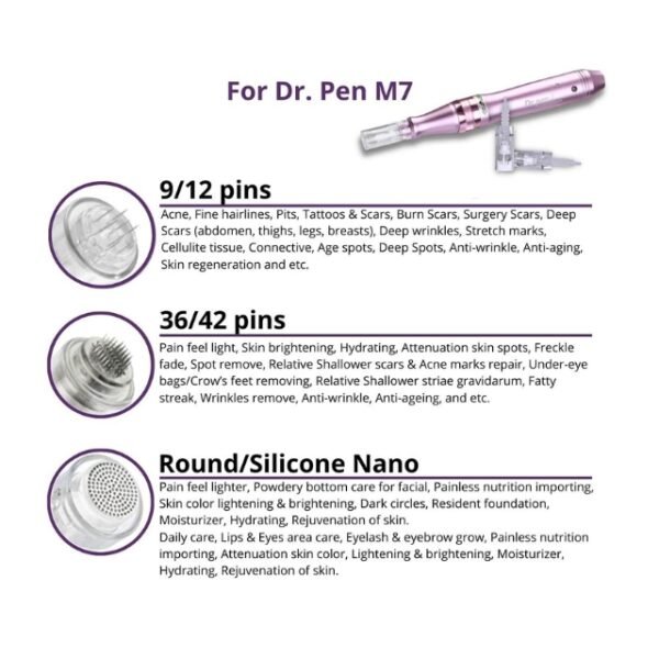 Various Needle Dimensions: 9/12, 36/42, and Round/Silicone Nano.