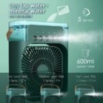 Refreshing summer experience with water addition.