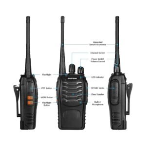 Baofeng Walkie Talkies, 1.5A Battery, 4+ Mile Range, 2 Radios