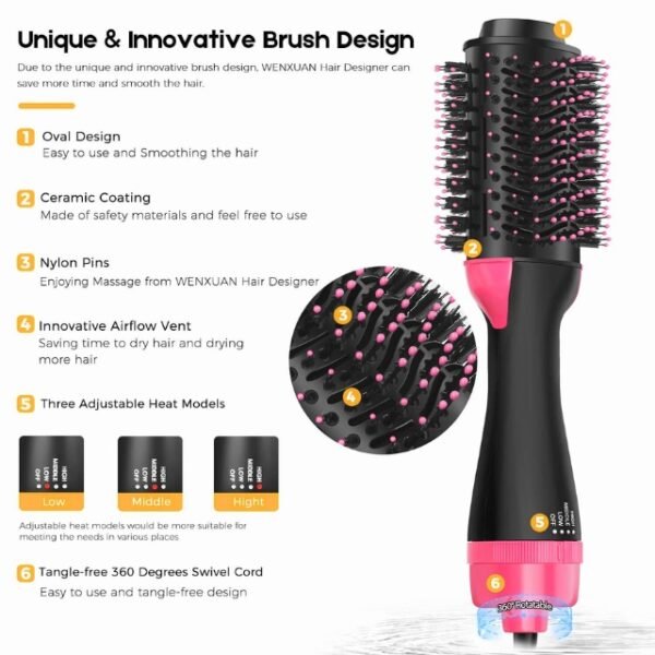 Innovative Brush Design for Perfect Hair Results.