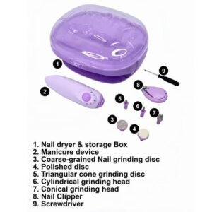 Nail Dryer Set 7-in-1, 2 Speeds, Bidirectional Manicure Set