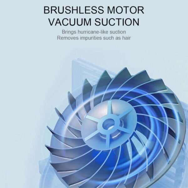 Brushless motor for hurricane-like suction.