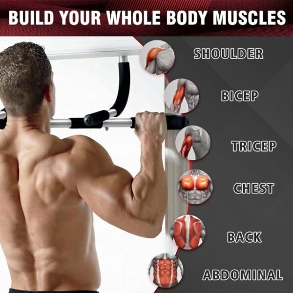 Doorway Pull Up Bar targeting all body muscles.