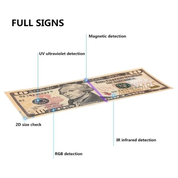 Multifunctional counterfeit money detector revealing UV, magnetic, and more!