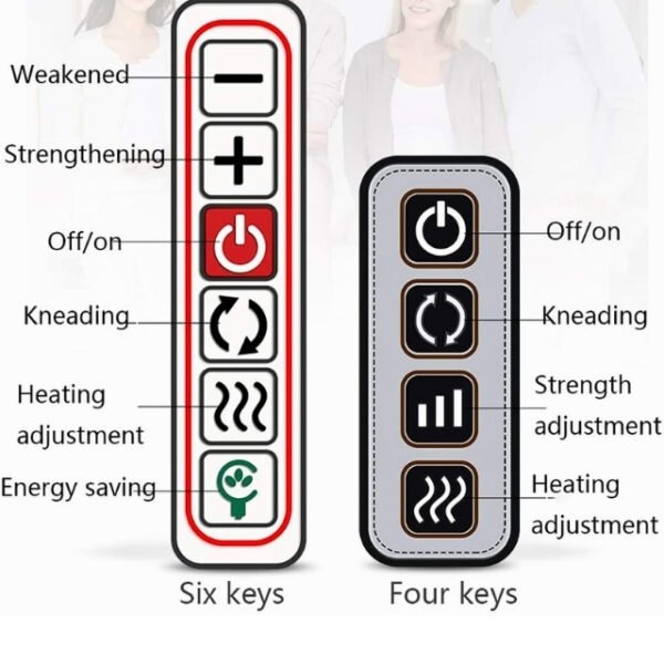 Control Bliss: Shiatsu Massage Belt Adjustments.