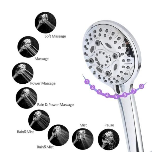 3 Water Flow Patterns, Massaging Functions – Proper Home Shower Head.