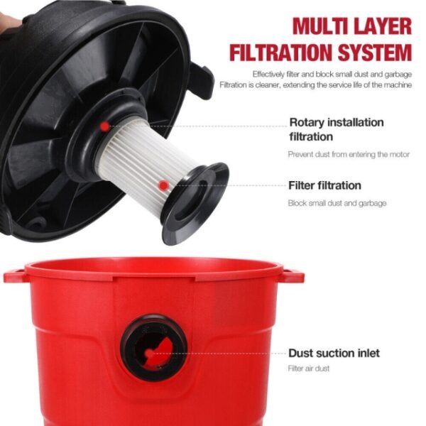 3-in-1 Vacuum Cleaner Multi-Layer Filtration: Enhancing Long-Term Efficiency.