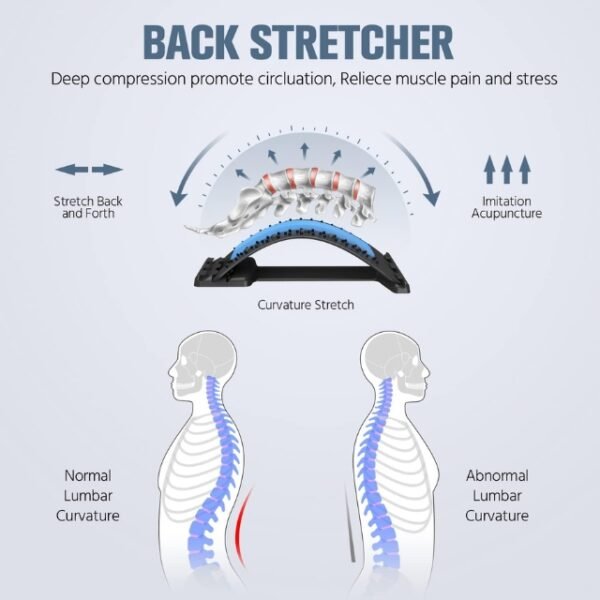 Adjustable Back Stretcher for Lumbar Support