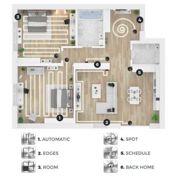 Automatic Cleaning and Smart Navigation with IKOHS Robot Vacuum