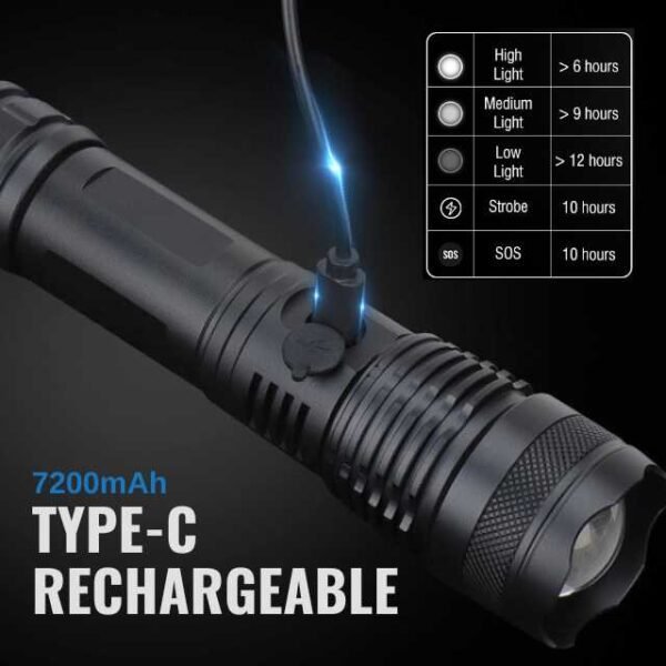 Long-lasting 7200mAh tactical torch light with 5 modes.