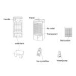 Portable air cooler structure showing handle, panel, water tank, and air outlet vents.