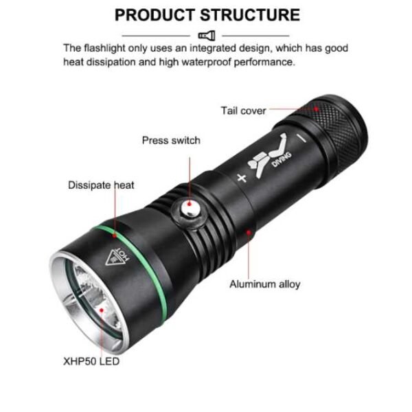 S3 scuba diving flashlight product structure with heat dissipation.