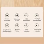 Wall mounted air conditioner with multiple features for all seasons.