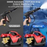 High pressure washer with smart controls for automatic shutdown and start-up.