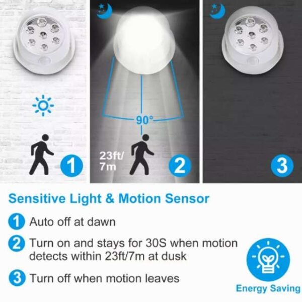 Energy-saving Light Angel LED wall lamp with motion sensor.