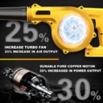 Portable leaf blower with 25% increased air output and 30% more power.