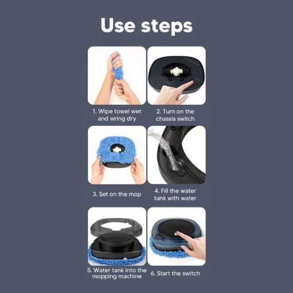 Map showing floor cleaning robot use in 6 simple steps.