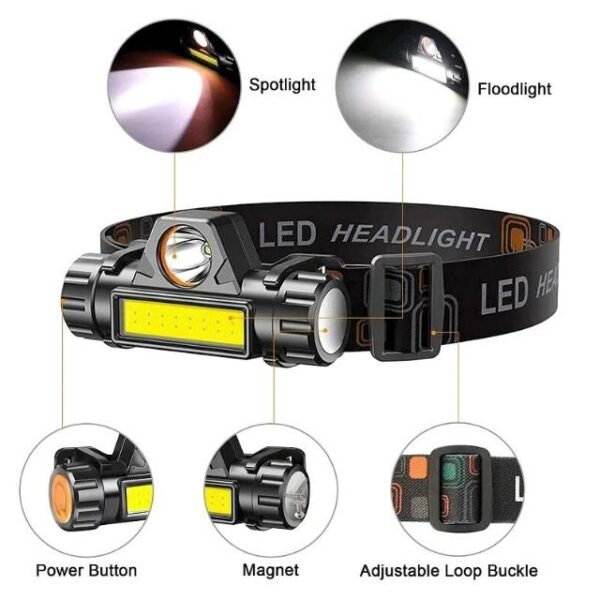 Waterproof headlamp with spotlight, floodlight, power button, magnet, and adjustable loop buckle.