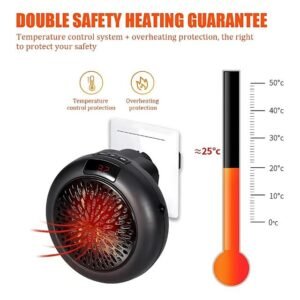 Plug-In Space Heater – 900W Quick-Heating Portable Fan