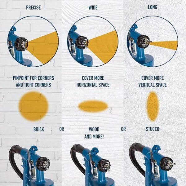 Adjustable spray head of Paint Zoom for different spray patterns.