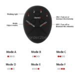 A close-up of the EMS 6-pack abs trainer remote control with labeled buttons and six customizable modes.