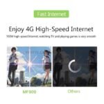 Wireless 4G Wi-Fi router outperforming rivals, delivering smooth, vibrant visuals with no buffering for seamless streaming.