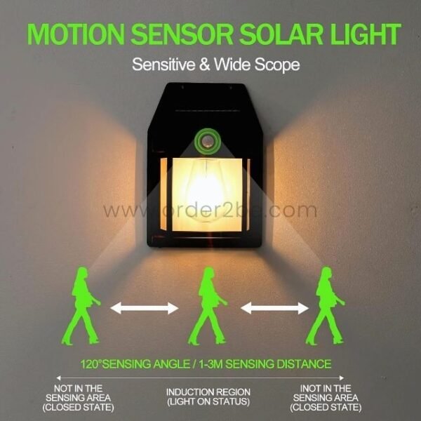 Motion sensor solar light with a 120° sensing angle and 1-3 meter range.