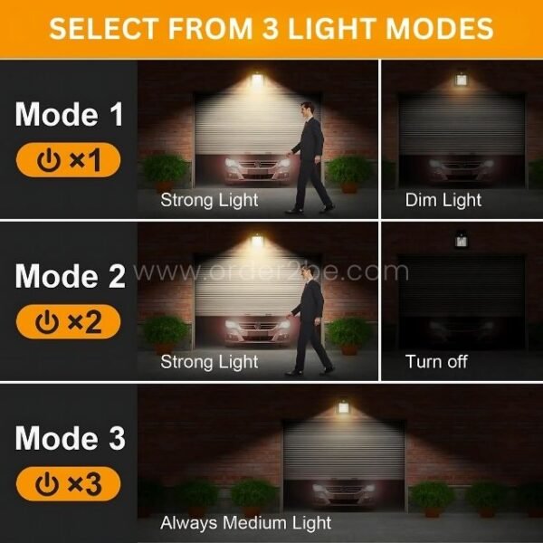 Solar-powered wall light with three motion sensor modes for customizable lighting.