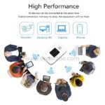 Wireless 4G Wi-Fi router on a table connecting multiple laptops and phones, enabling stable and collaborative work environments.