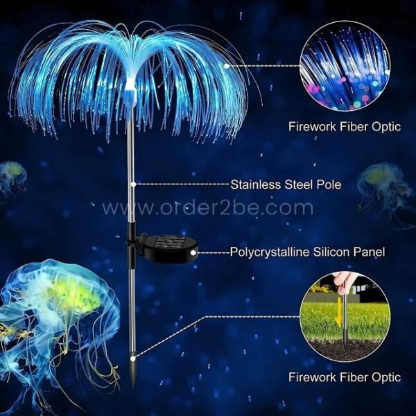 Close-up view of a jellyfish solar garden light showing fiber optic strands and solar panel features.