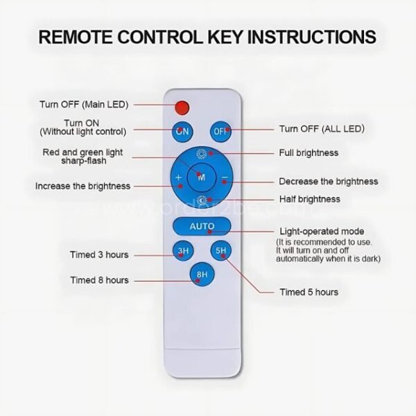 Remote control functions for outdoor solar pendant light, including brightness, timer, and power buttons.
