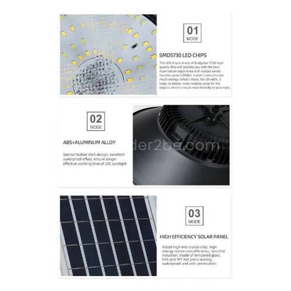 Close-up of the outdoor solar pendant light with SMD LEDs, ABS+aluminum build, and premium solar panel.