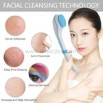 Woman holding cleansing brush beside skin improvement icons for exfoliation, acne prevention, pore cleaning, makeup removal, and absorption.