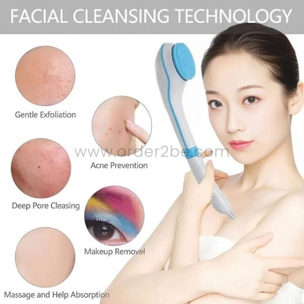 Woman holding cleansing brush beside skin improvement icons for exfoliation, acne prevention, pore cleaning, makeup removal, and absorption.