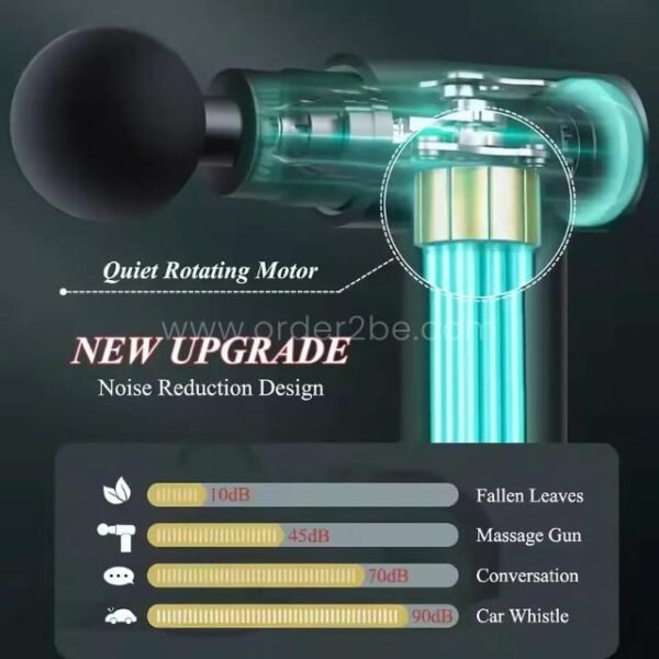 Quiet motor inside portable fascial massage gun with noise comparison chart.